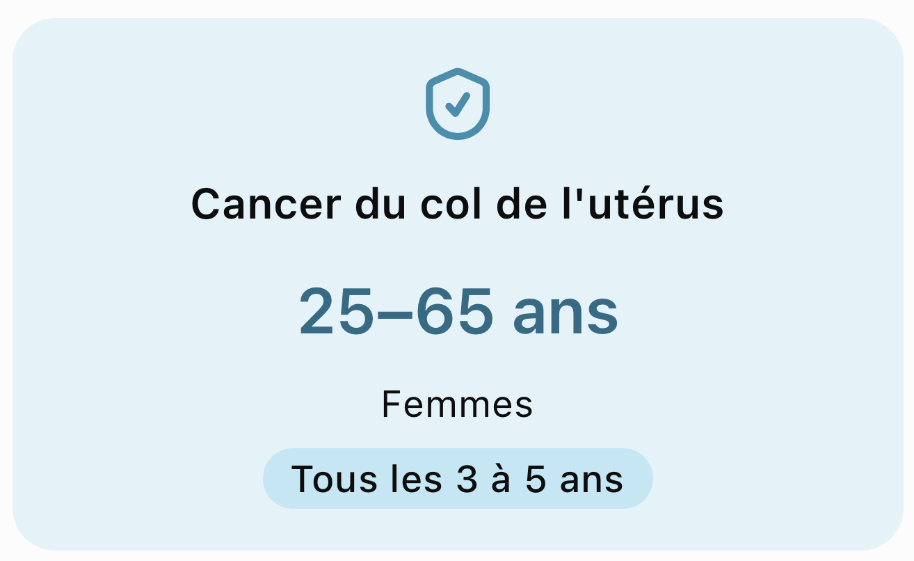 Cancer de l'utérus
