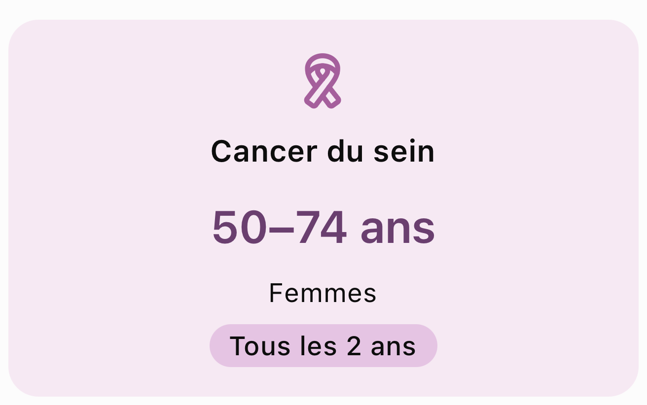 Cancer du Sein